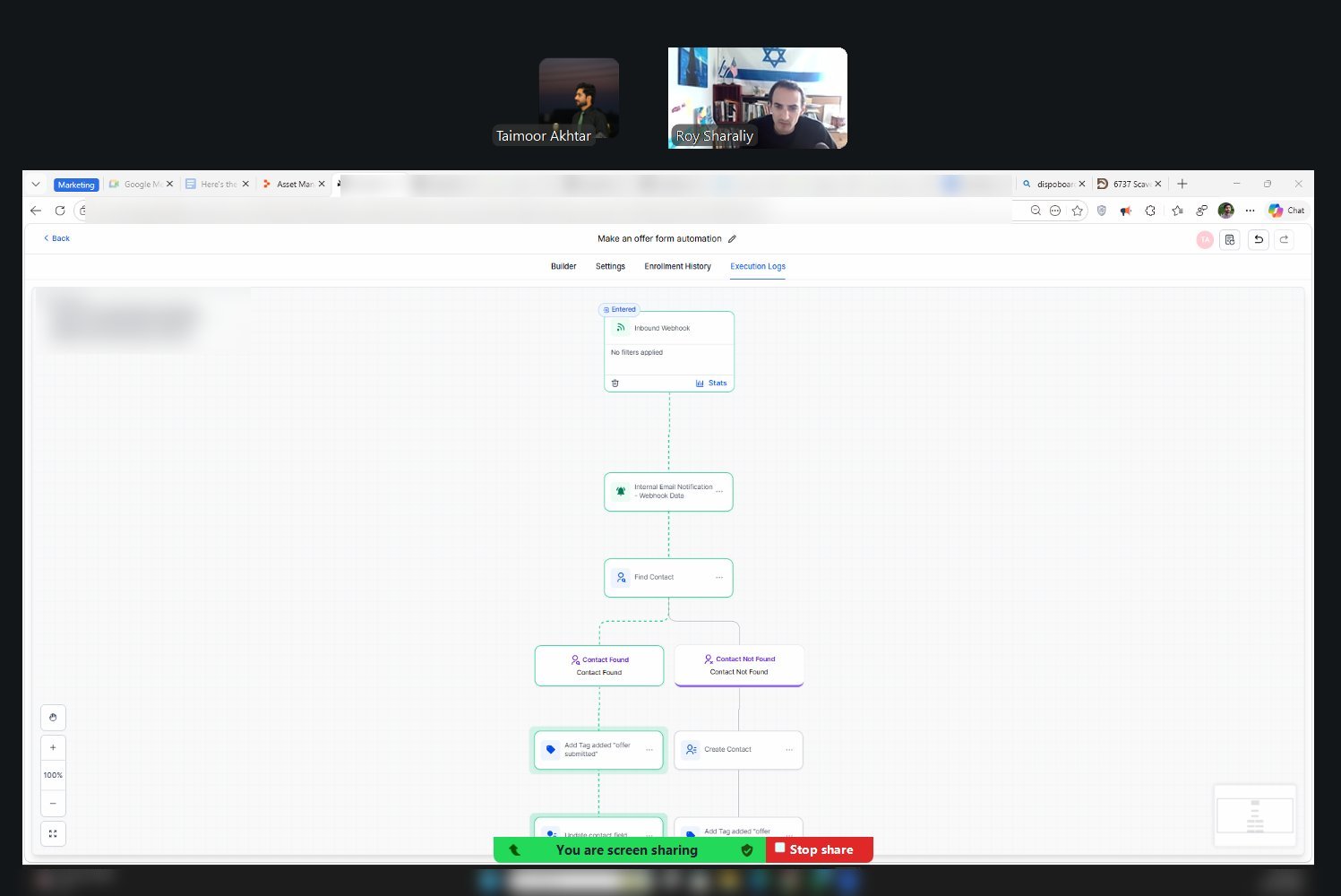 GHL workflow execution log showing inbound webhook, internal email, find contact and tag-add steps all executed